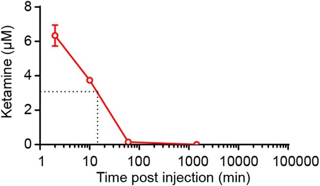 Extended Data Fig. 10