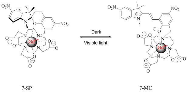 SCHEME 3