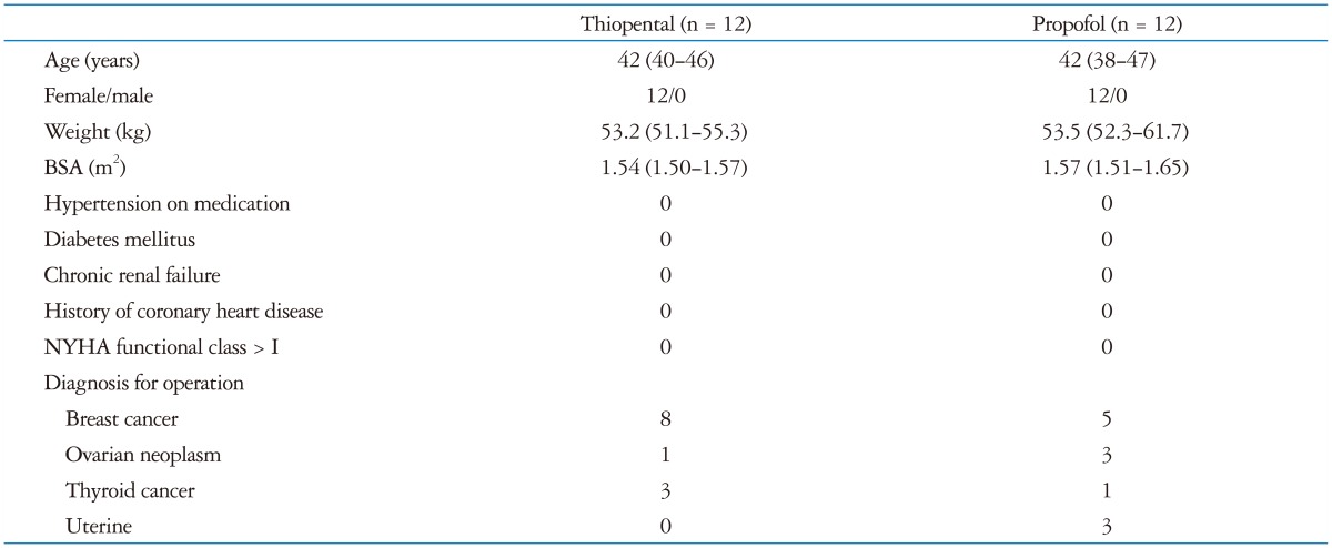 graphic file with name jcu-22-58-i001.jpg