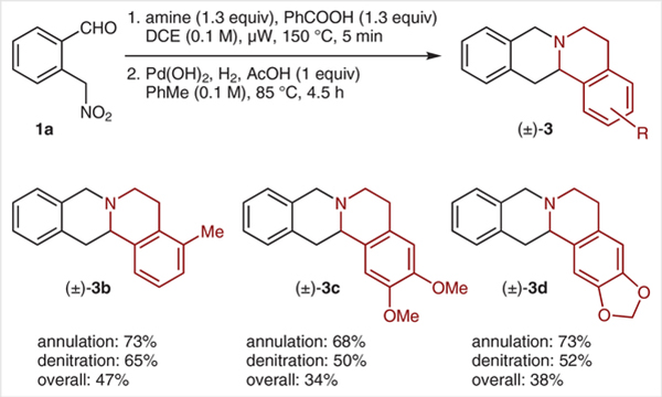 Scheme 3