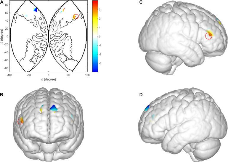 FIGURE 6