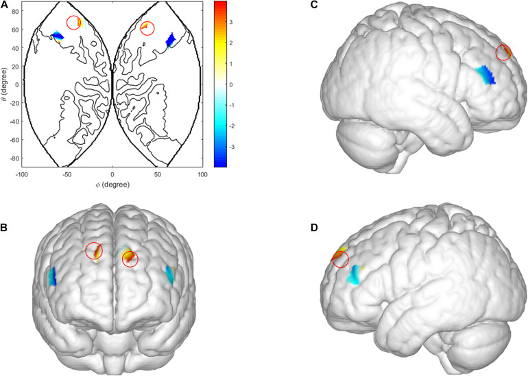 FIGURE 4