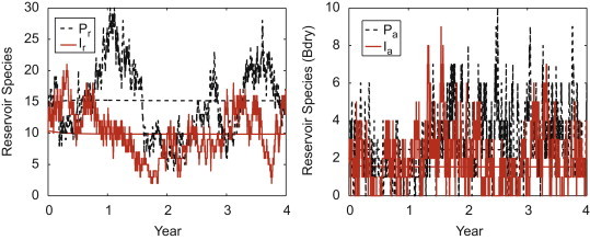 Fig. 4