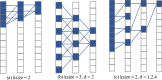 Fig. 10