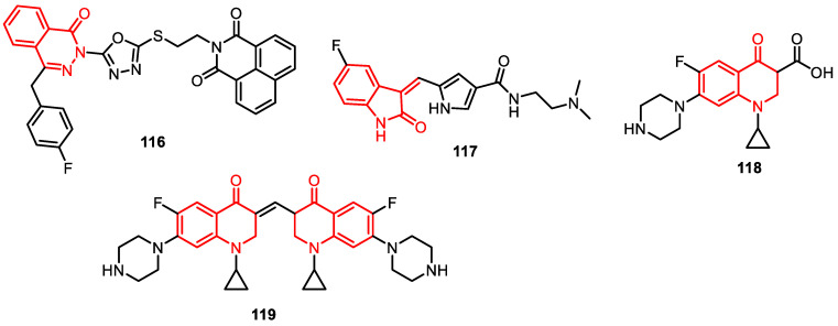 Figure 17