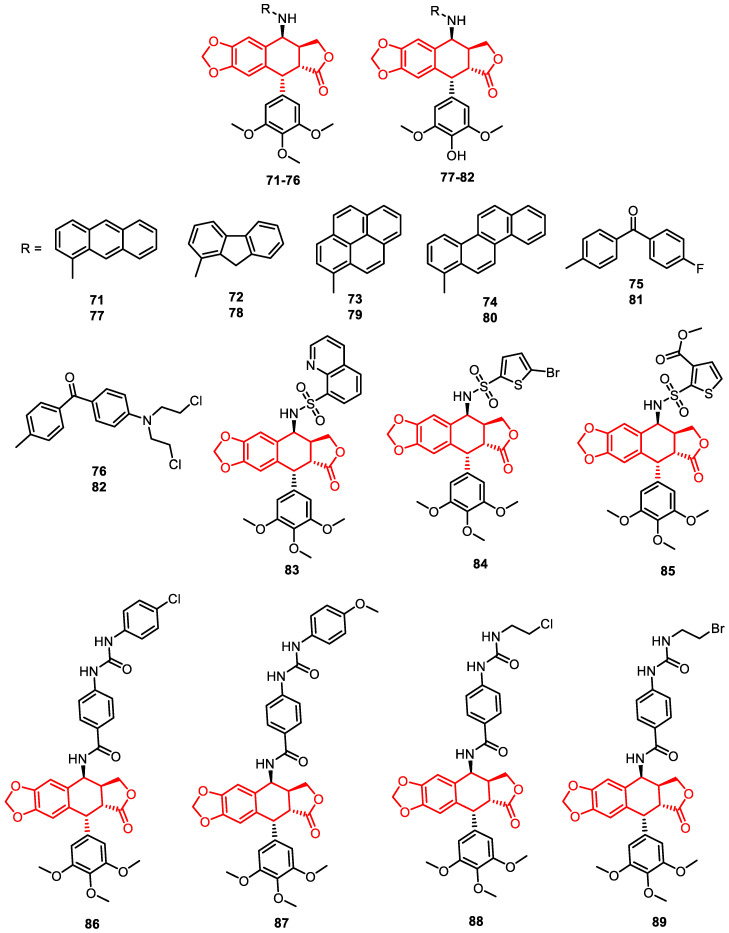 Figure 14