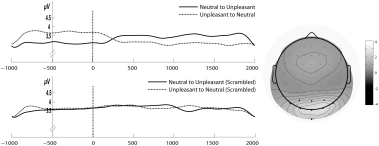 Fig. 8.