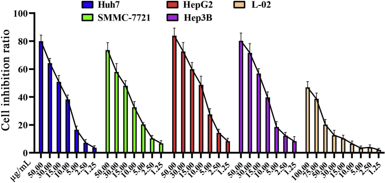 Fig. 1