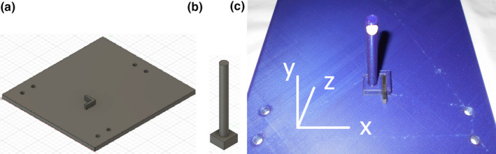 Fig 2