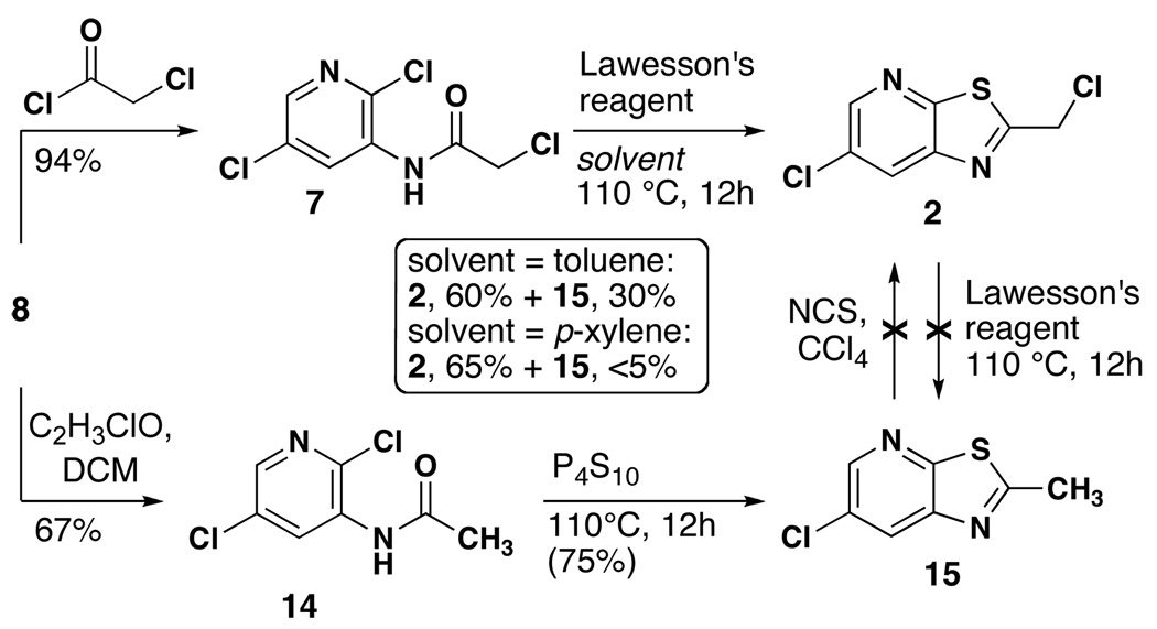 Scheme 3