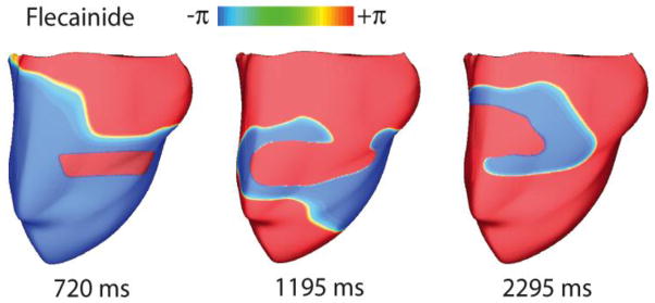 Figure 5