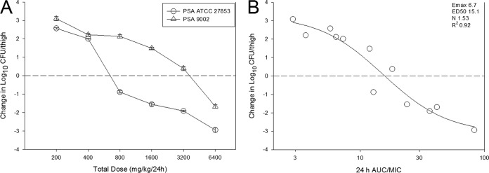 FIG 5