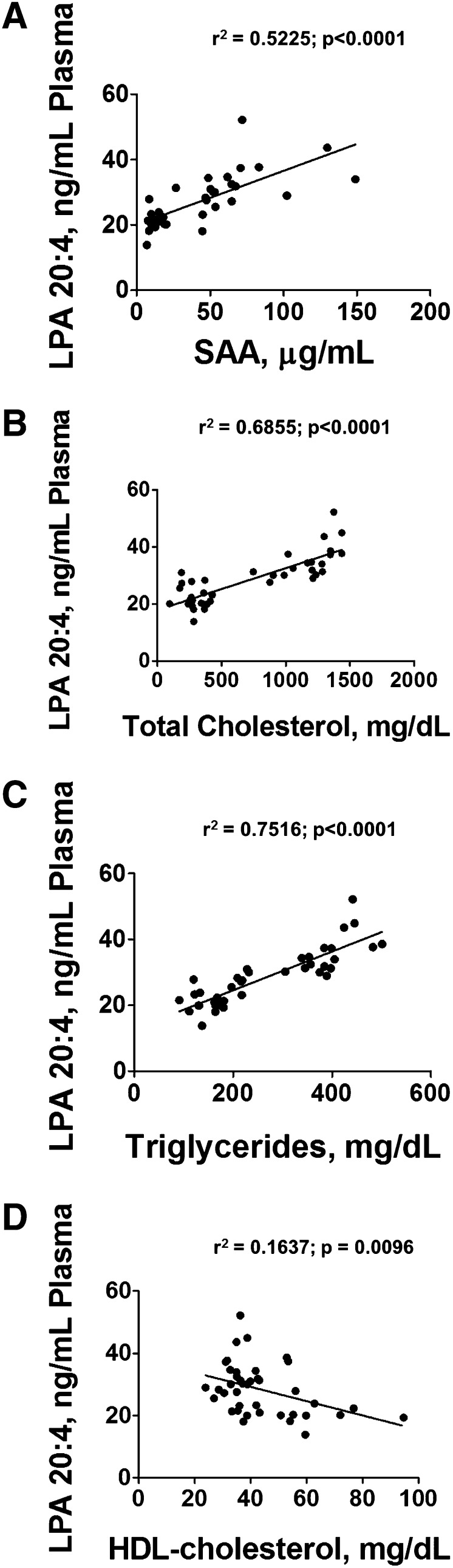 Fig. 10.