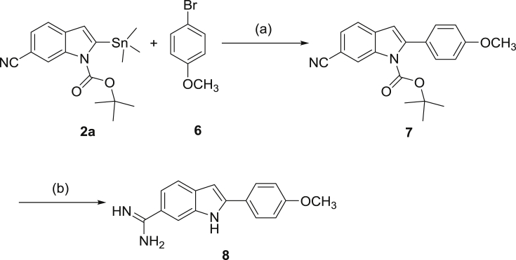 Scheme 2