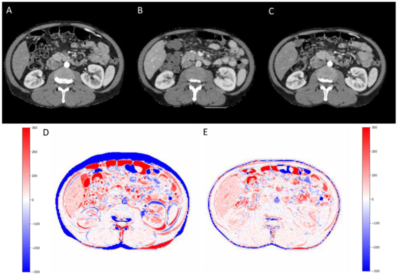 Figure 6.