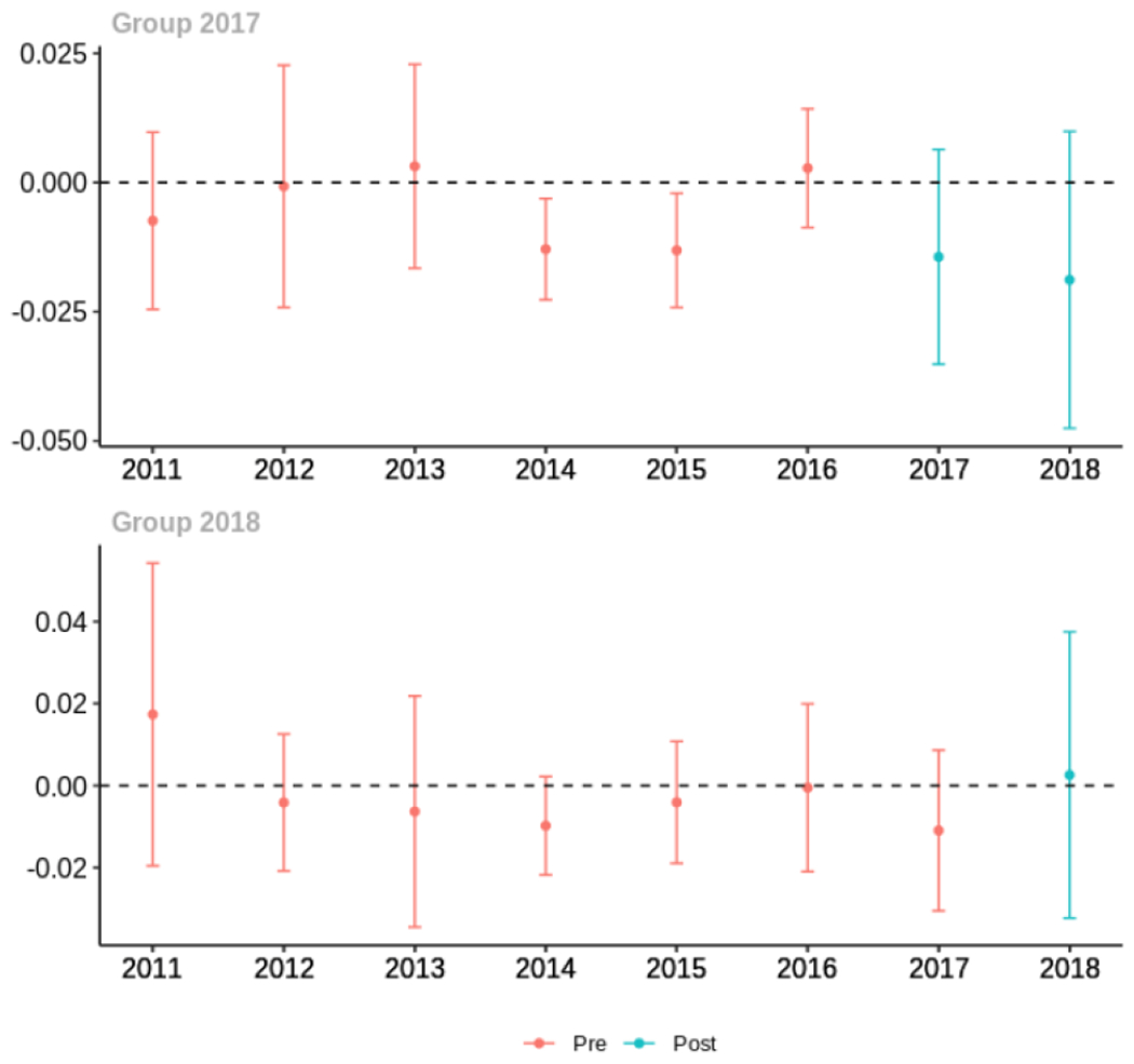 graphic file with name nihms-1900702-f0045.jpg