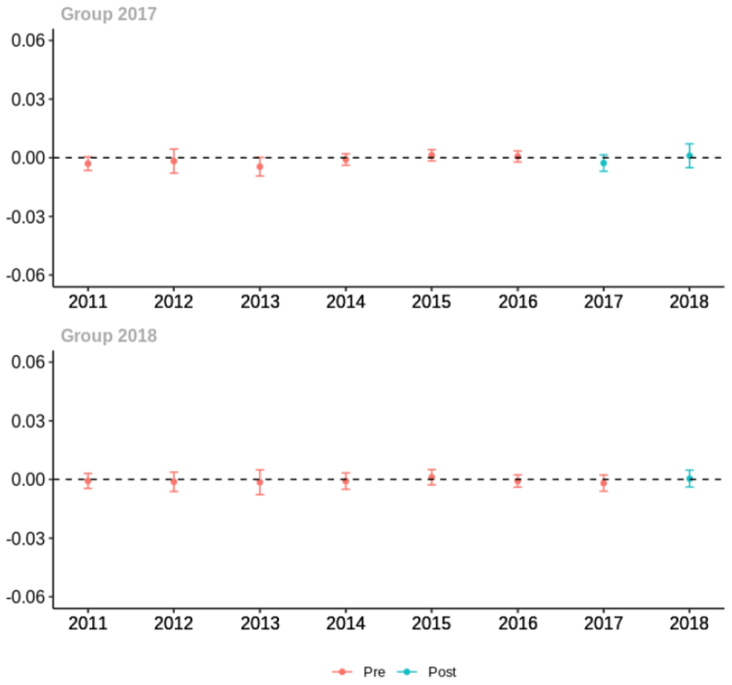 graphic file with name nihms-1900702-f0004.jpg