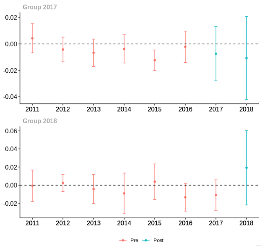 graphic file with name nihms-1900702-f0040.jpg