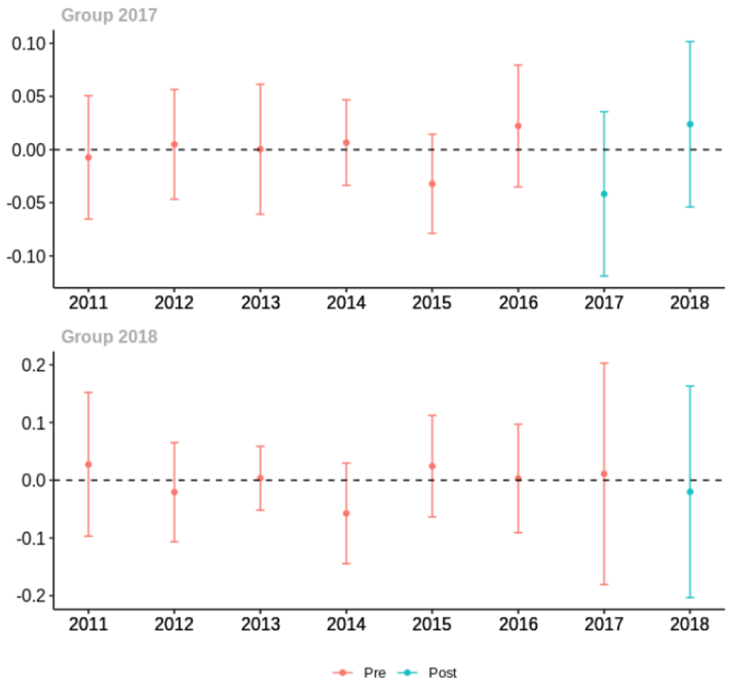 graphic file with name nihms-1900702-f0056.jpg