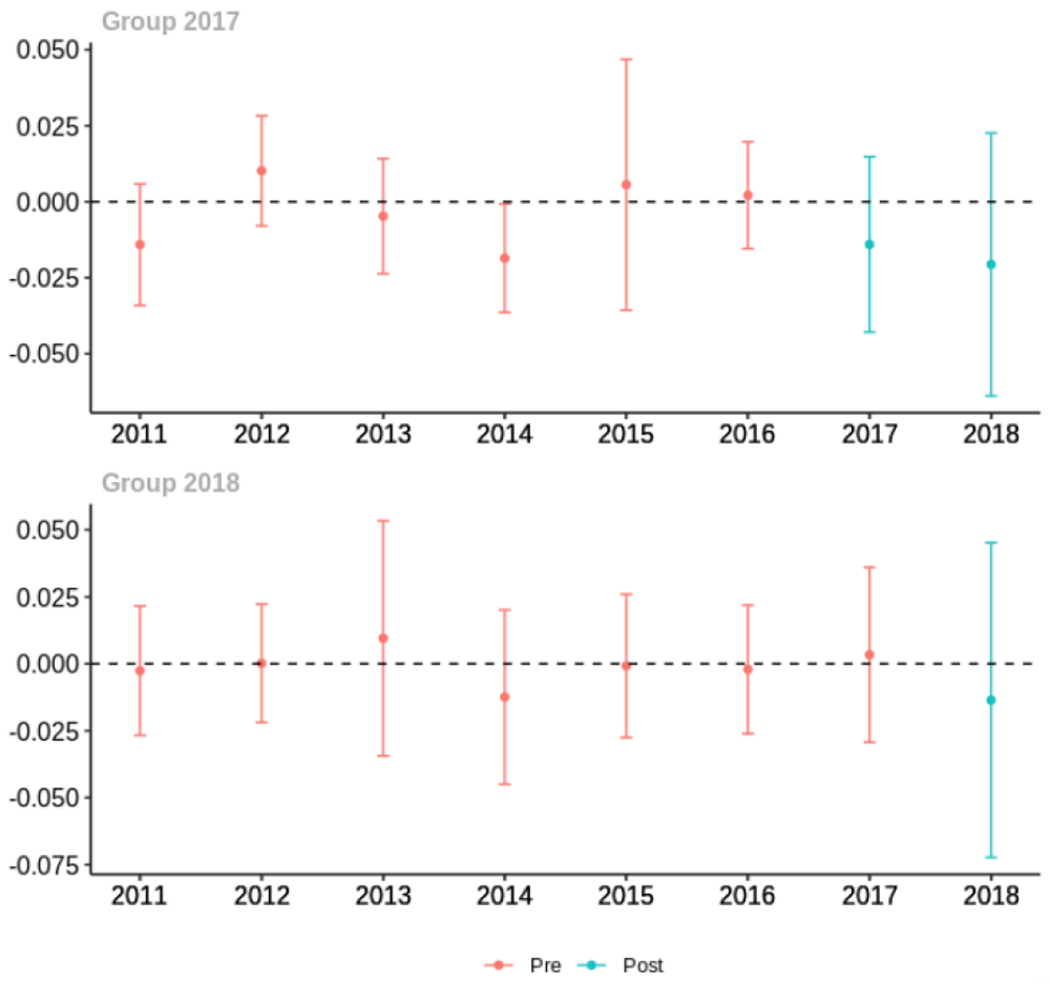 graphic file with name nihms-1900702-f0050.jpg