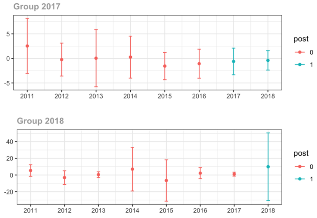 graphic file with name nihms-1900702-f0038.jpg