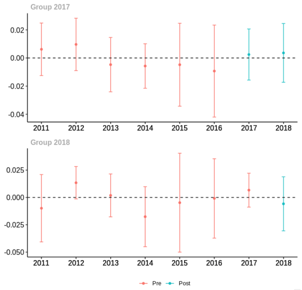 graphic file with name nihms-1900702-f0010.jpg