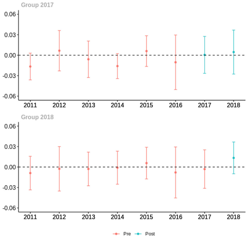 graphic file with name nihms-1900702-f0009.jpg