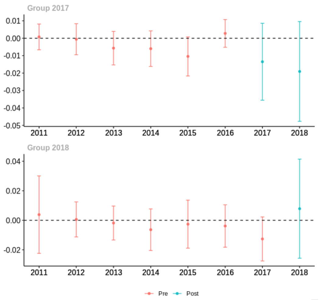 graphic file with name nihms-1900702-f0005.jpg