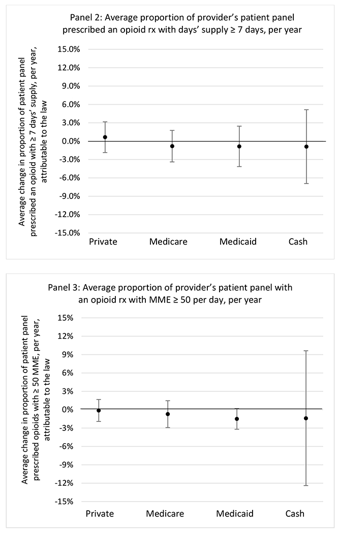 graphic file with name nihms-1900702-f0086.jpg