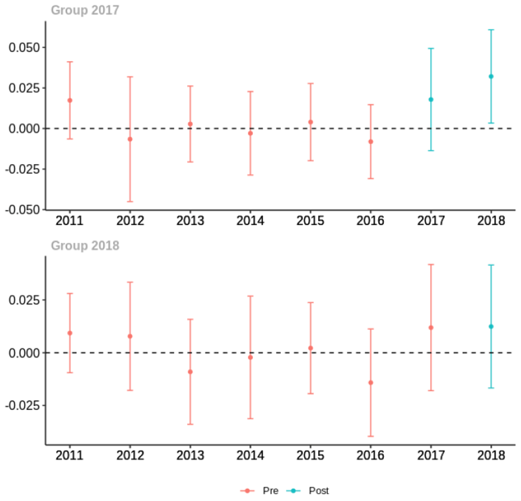 graphic file with name nihms-1900702-f0011.jpg