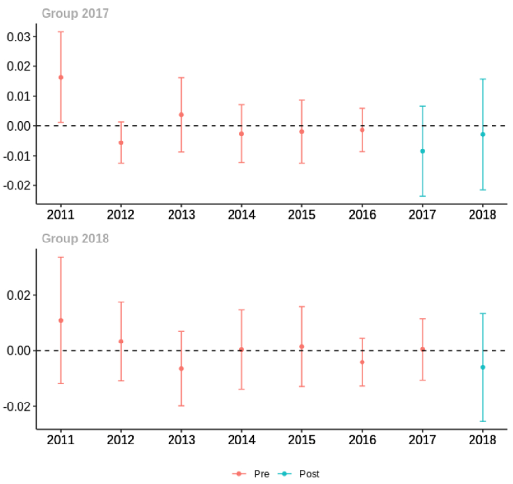 graphic file with name nihms-1900702-f0006.jpg