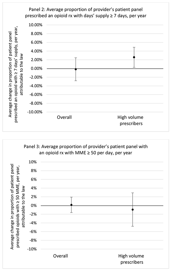 graphic file with name nihms-1900702-f0081.jpg