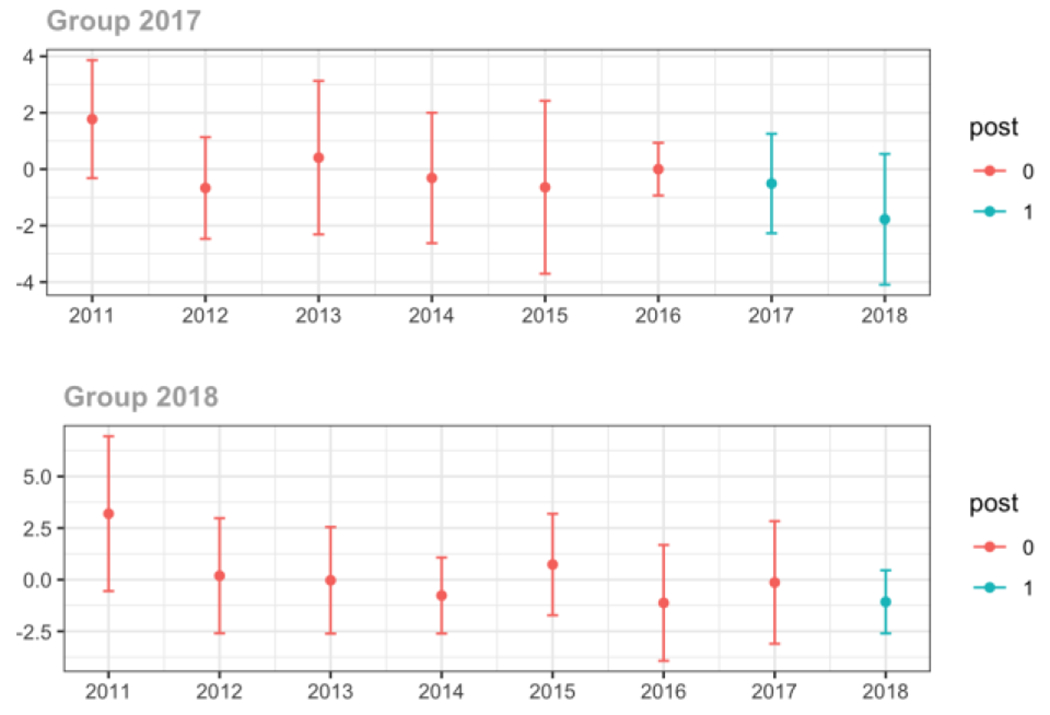 graphic file with name nihms-1900702-f0053.jpg