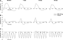 <b>FIG. 2.</b>