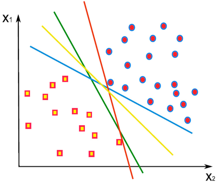 Figure 12