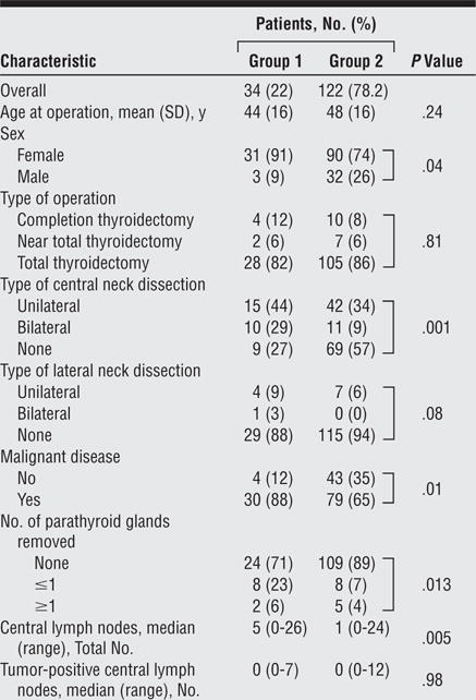 graphic file with name nihms737506f2.jpg