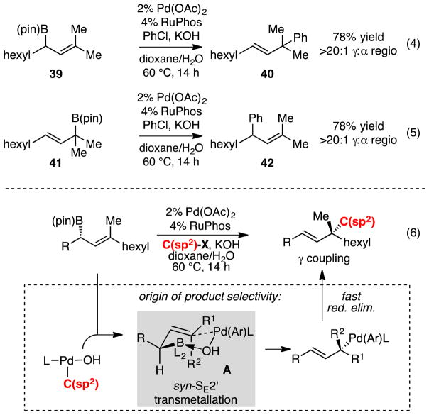 Scheme 6