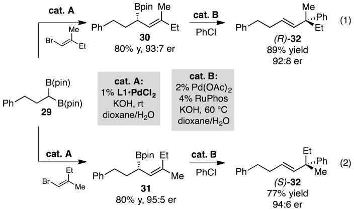 Scheme 3