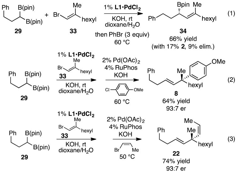 Scheme 4