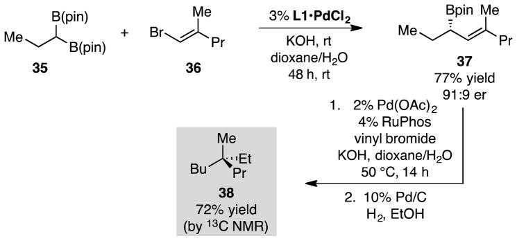 Scheme 5