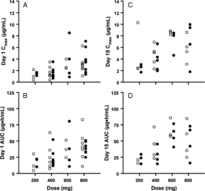 Fig. 1.