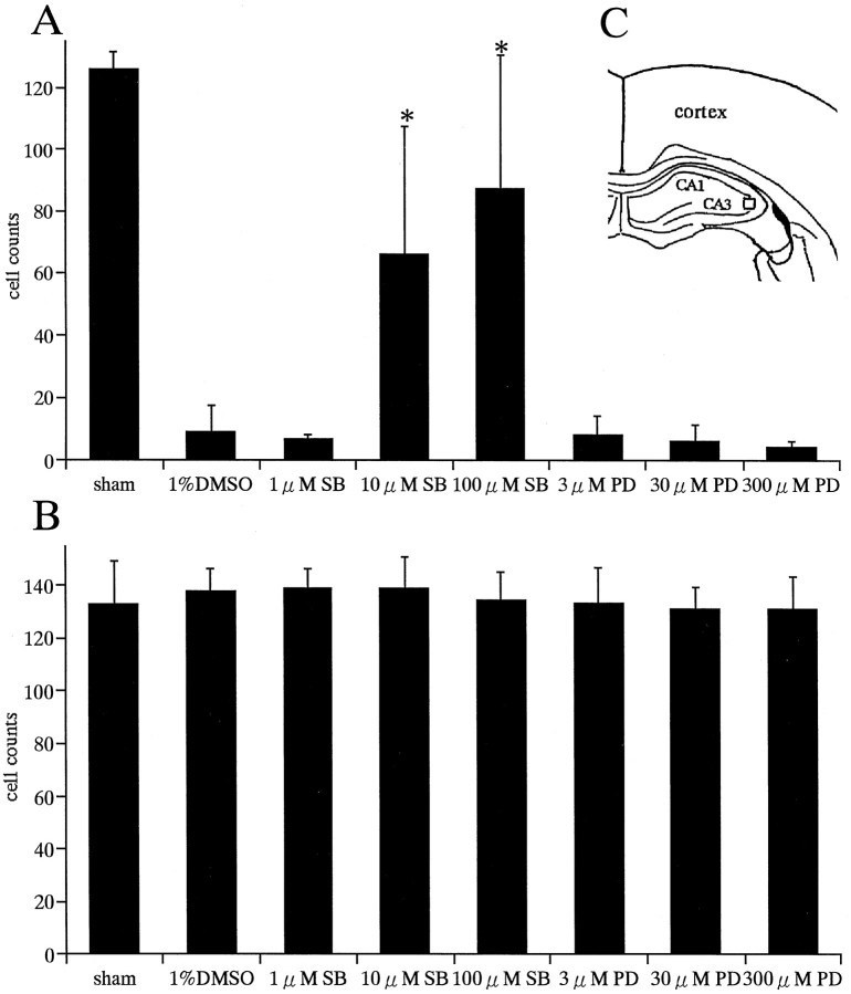 Fig. 11.