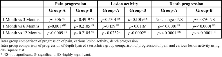 graphic file with name jced-11-e105-t002.jpg