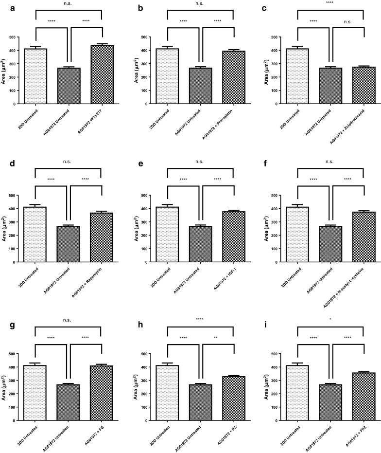 Fig. 4