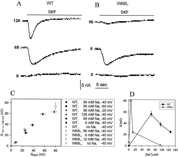 Fig. 6.