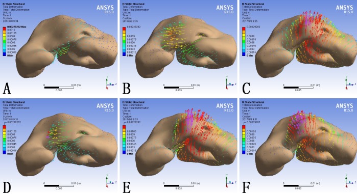 Fig 4