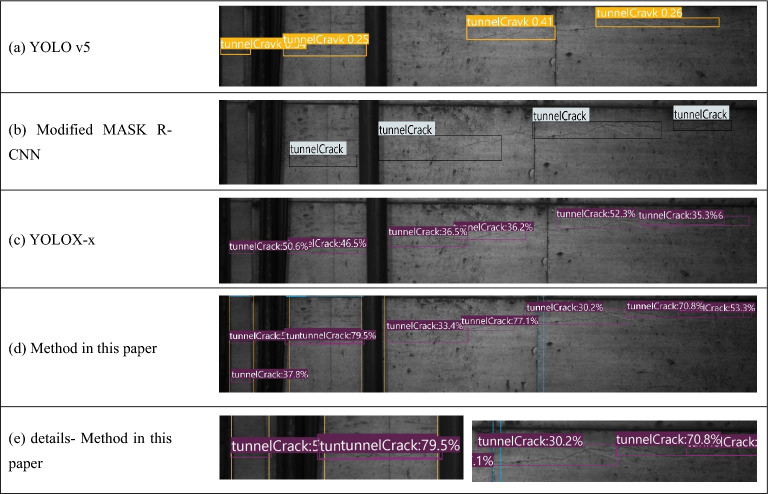 Effective Small Crack Detection Based On Tunnel Crack Characteristics 