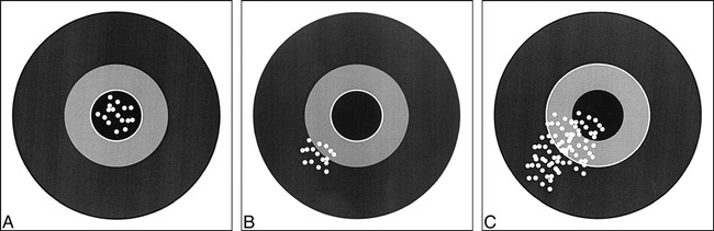 fig 3.