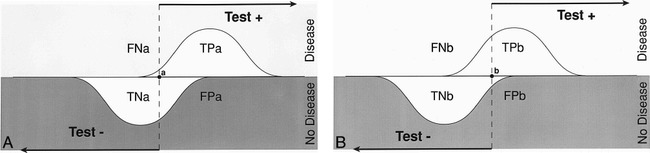 fig 1.