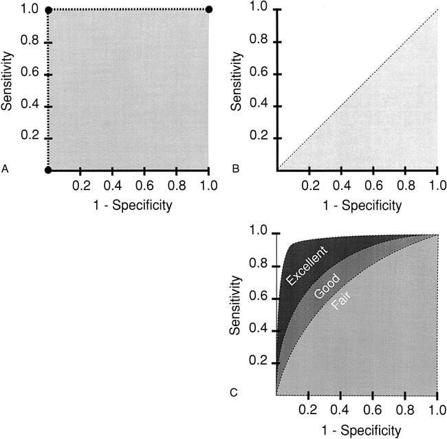 fig 2.